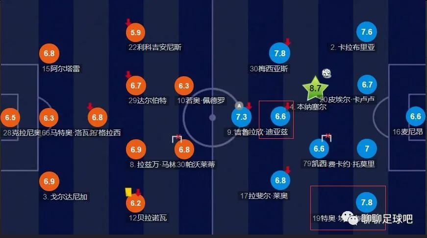 看黄色的视频